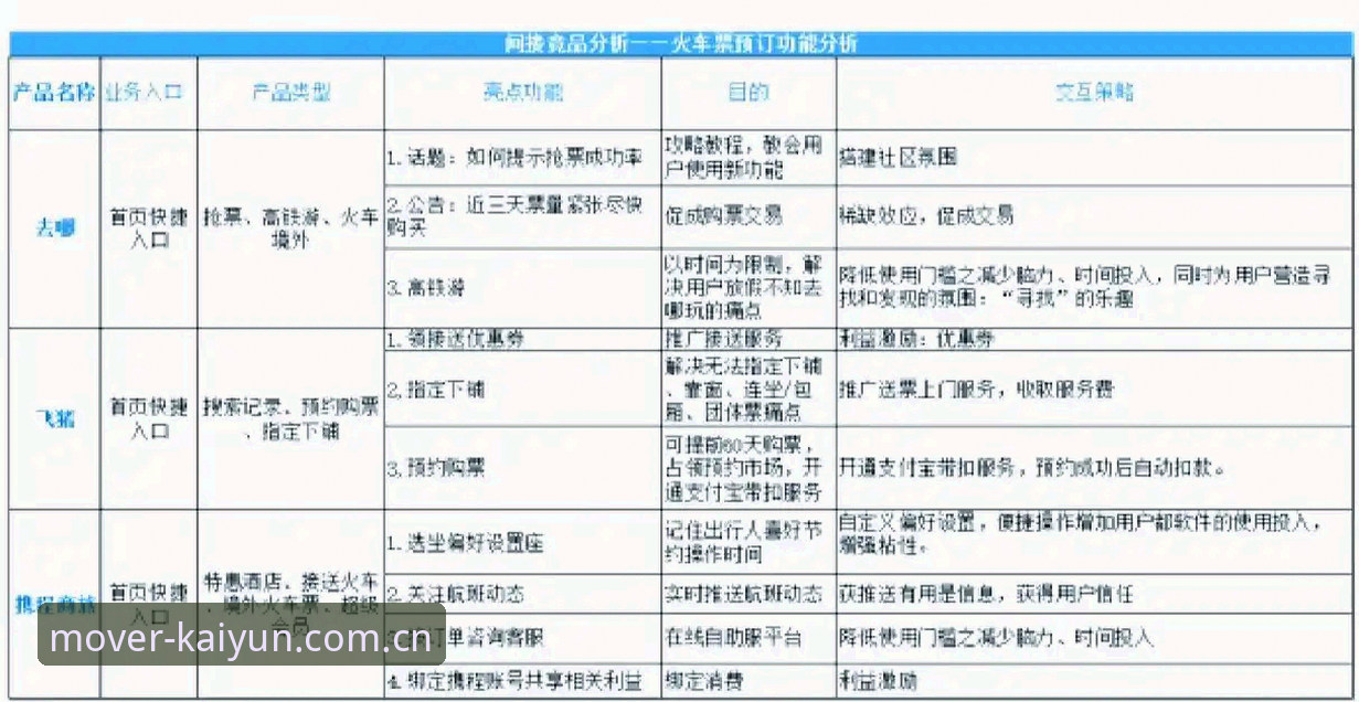 行动者同类赛事数据替代对比教程：从实测教你看懂电子竞技数据差异